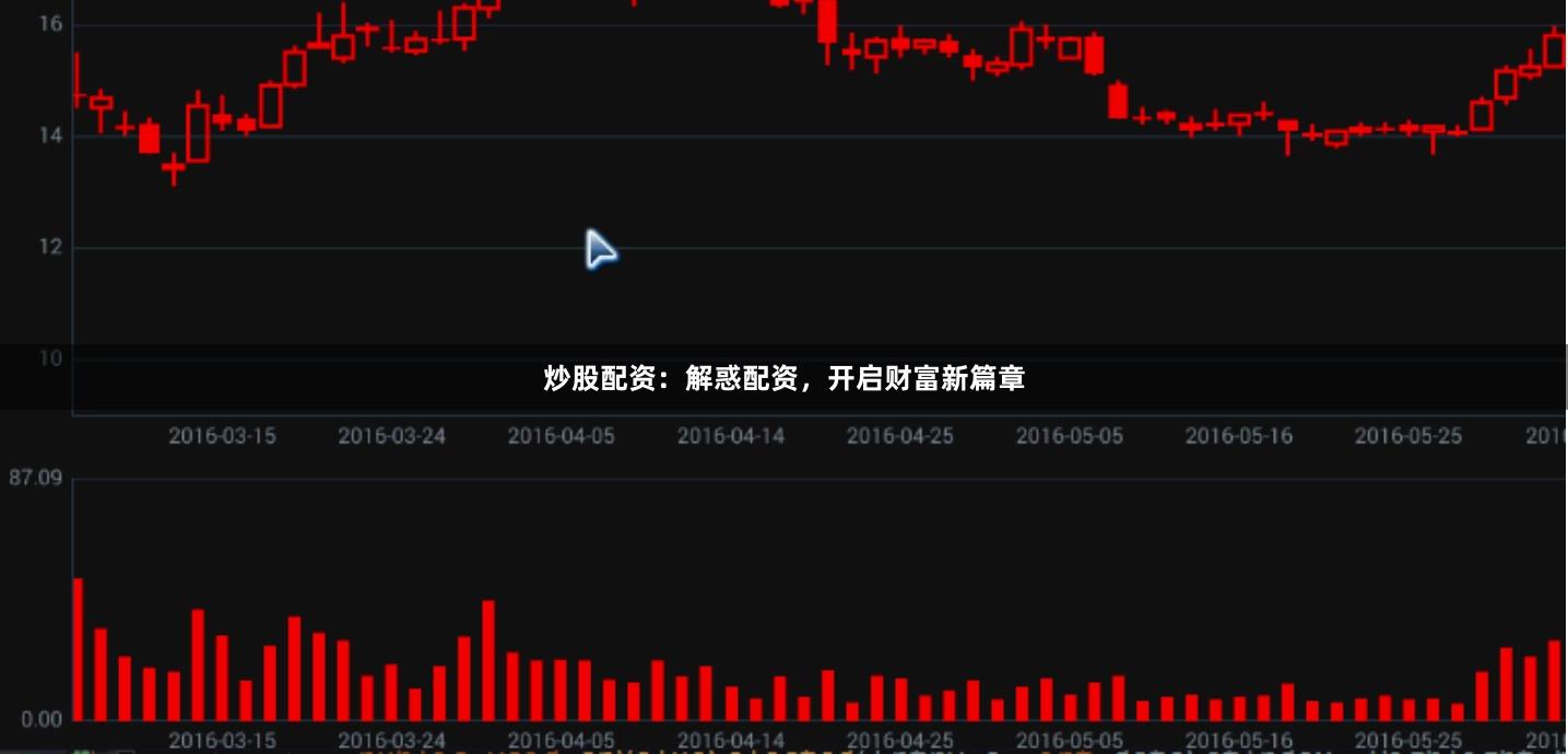 炒股配资：解惑配资，开启财富新篇章