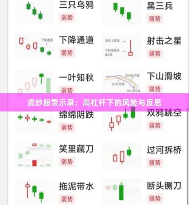 资炒股警示录：高杠杆下的风险与反思